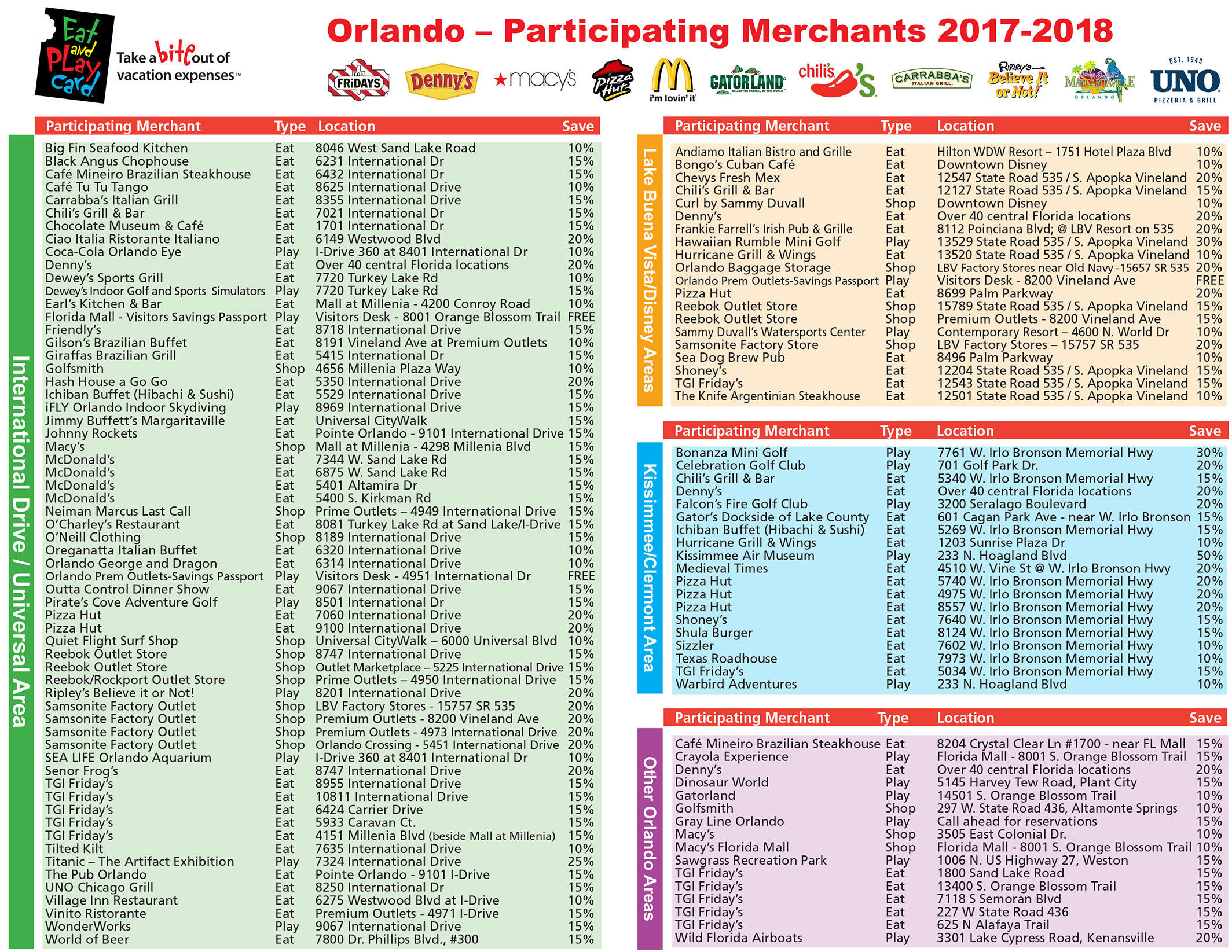 tommy hilfiger sawgrass coupons