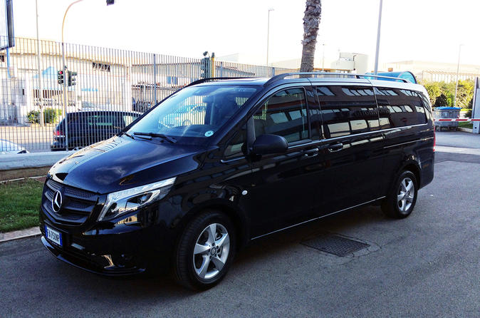 Ciampino or Fiumicino Airport Shared Van Transfer to Rome