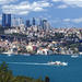 Panorama Istanbul Day Tour 