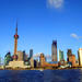 Panoramic Shanghai In One Day Tour with Lunch