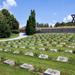 Private Tour: Terezin Half-Day Tour from Prague