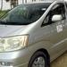 Private Transfer: Intercontinental Resort and Spa to Nadi Airport