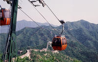 All Inclusive Private Day Tour: Mutianyu Great Wall and Summer Palace