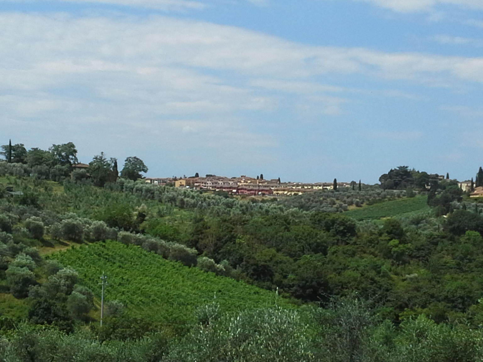 Views on the Tuscany Bike Tour