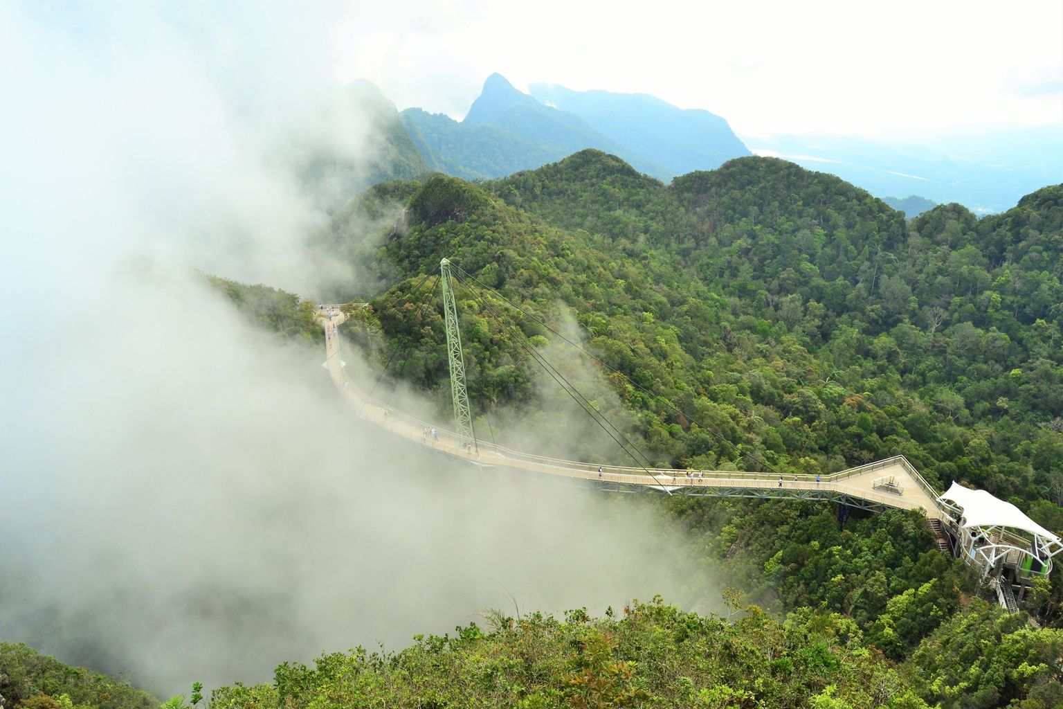 the Sky Bridge