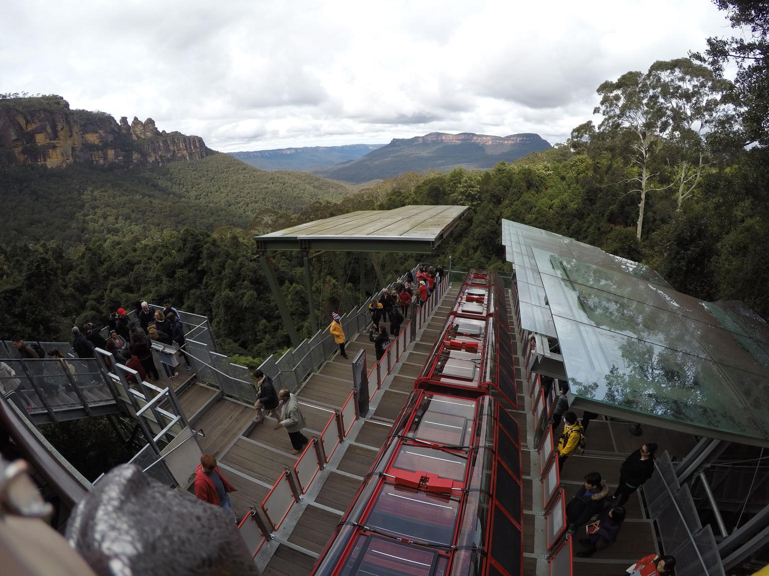 Scenic World