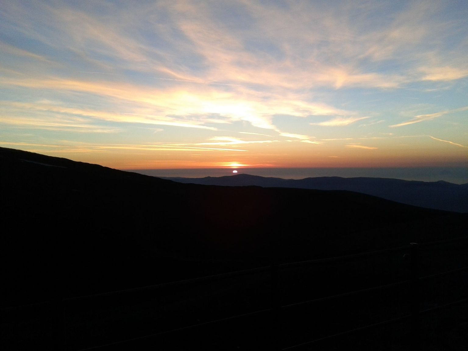 Etna Sunset