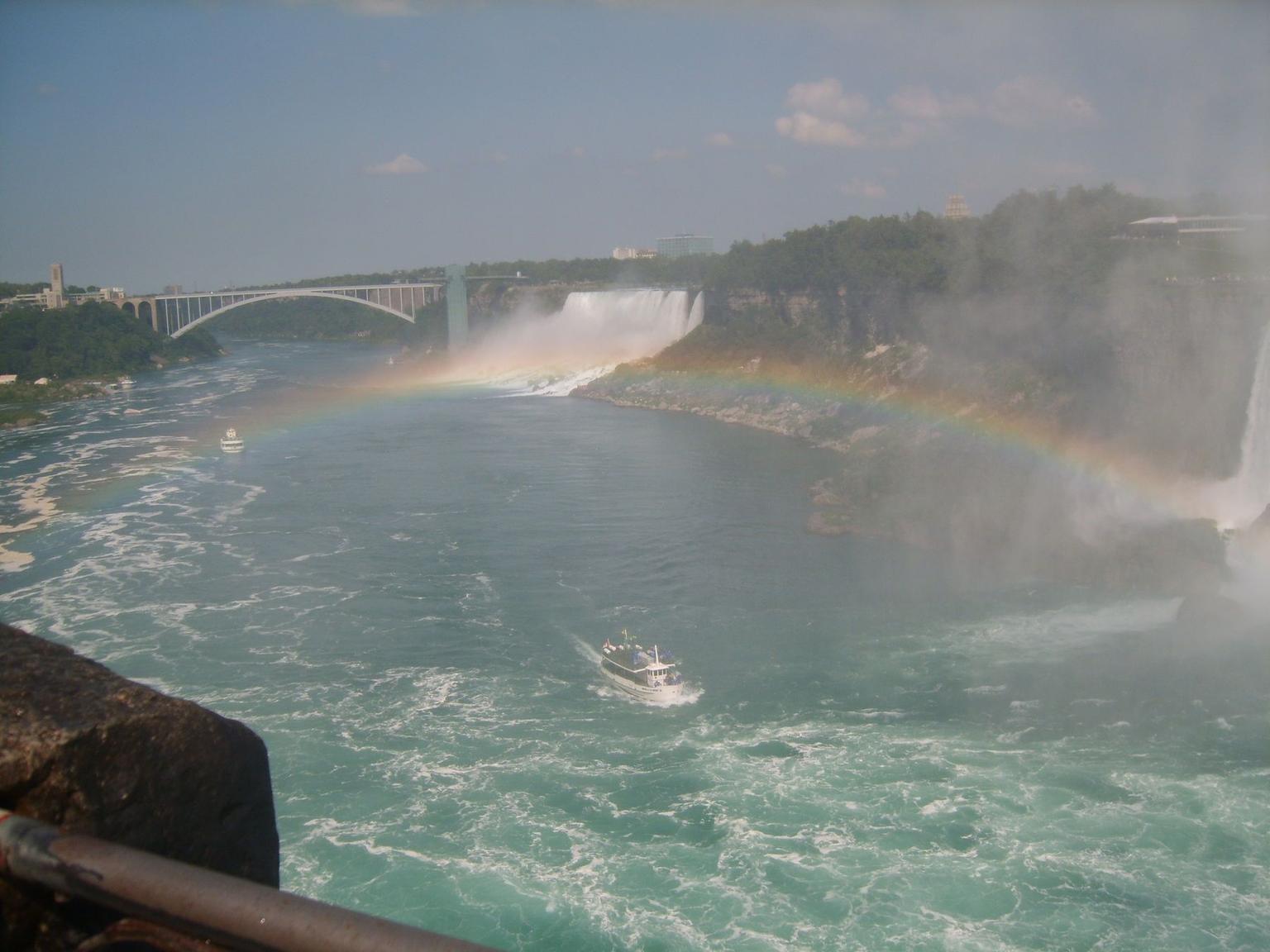 A View of the Falls