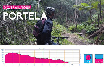 Mountain Biking Tour - Portela Tour