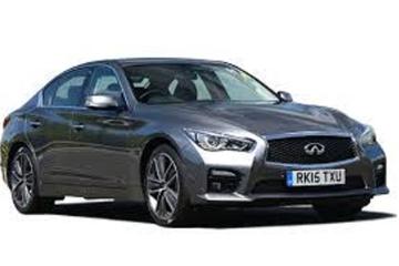 Central Edinburgh Hotels to Edinburgh Airport Transfers 1-3 pax