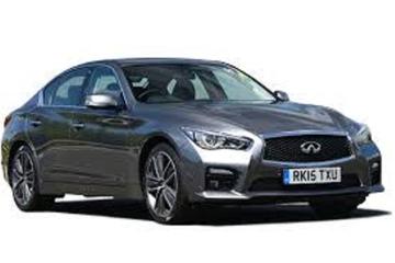 Edinburgh Airport to Edinburgh Hotel Transfers
