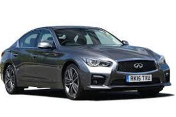 Edinburgh Train Station to Edinburgh Hotel Transfers 1-3 Pax
