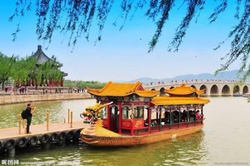 VIP Private 1 day no shopping tour:Forbidden city Temple of Heaven Summer palace