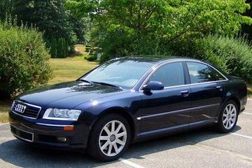 Private Departure Transfer: Lucerne Hotel to Zurich Airport