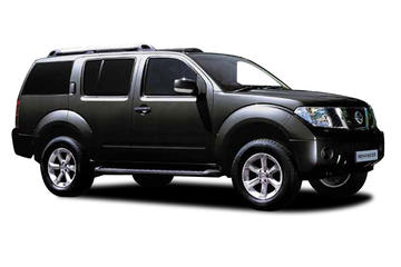 St Petersburg City - St Petersburg Train Station taxi transfer