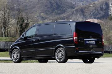 Tallinn TLL Airport Luxury Van Private Departure Transfer